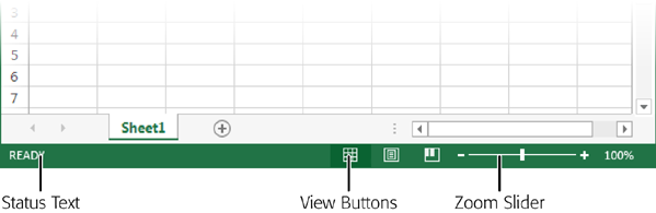 In the status bar, you can see the basic status text (which just says âReadyâ in this example), the view buttons (useful as you prepare a spreadsheet for printing), and the zoom slider (which lets you enlarge or shrink the current worksheet).