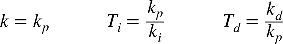 In addition to the proportional and integral terms, the three-term (or PID) controller also contains a derivative term with gain kd.