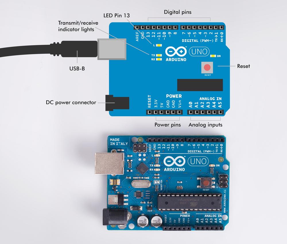 Arduino connections