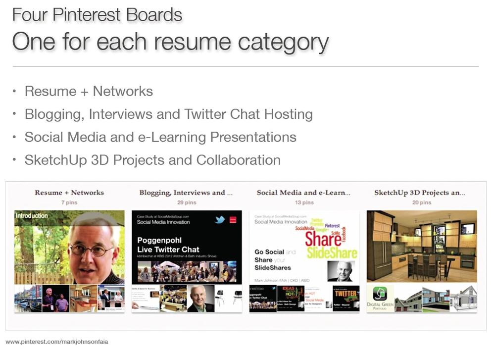 Create an entire Pinterest résumé with links to your best presentations on SlideShare.