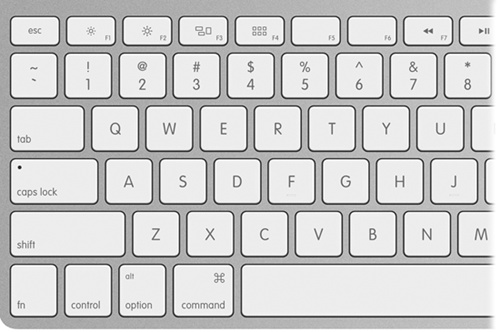 On the top row of aluminum Mac keyboards, the F-keys have dual functions. Ordinarily, the F1 through F4 keys correspond to Screen Dimmer (), Screen Brighter (), Mission Control (), and either Dashboard () or Launchpad (). Pressing the Fn key in the corner changes their personalities.