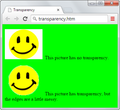 The picture at the bottom of this page uses transparency, but the result—a jagged edge around the smiley face—is less than stellar. To smooth this edge, graphics programs use a sophisticated technique called antialiasing, which blends the picture color with the background color. Browsers can’t perform this feat, so the edges they make aren’t nearly as smooth.