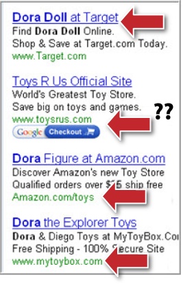 PPC ads for the search term “Dora Dolls”