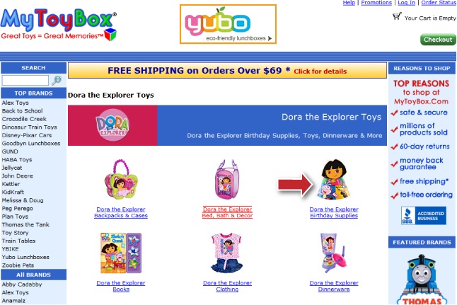 MyToyBox.com landing page for the search term “Dora Dolls”