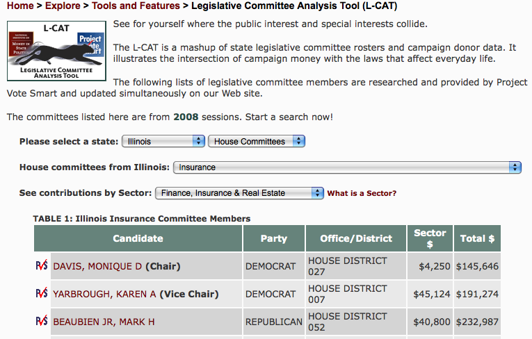 Legislative Committee Analysis Tool example