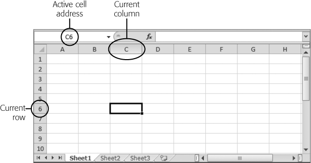 Here, the current cell is C6. You can recognize the current (or active) cell based on its heavy black border. You’ll also notice that the corresponding column letter (C) and row number (6) are highlighted at the edges of the worksheet. Just above the worksheet, on the left side of the window, the formula bar tells you the active cell address.