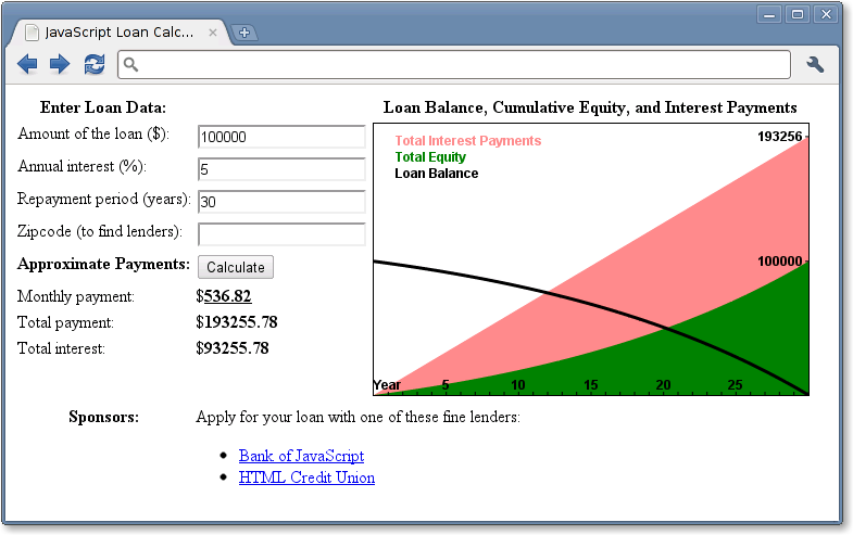 A loan calculator web application