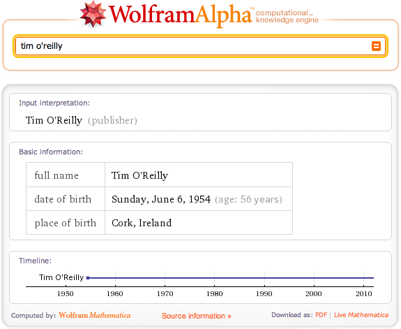 Sample results for a âtim oâreillyâ query with WolframAlpha