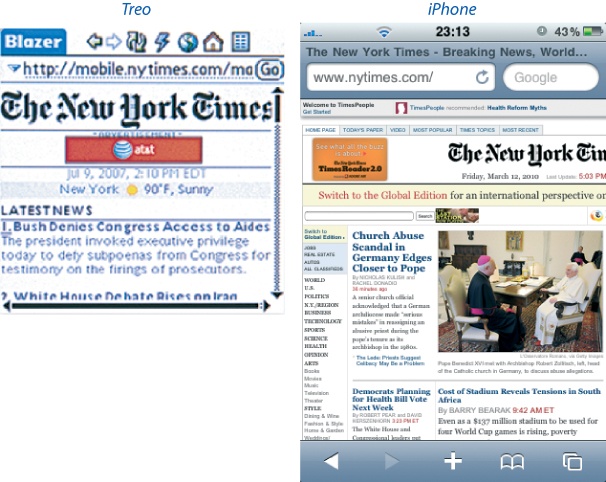 Strona WWW „New York Timesa” na palmtopie „Treo” i na iPhonie