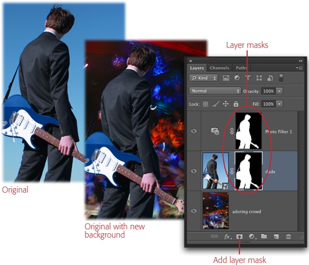 Wanna be a rock star? A layer mask can make that happen.Left: Here you can see the original, boring, blue background, as well as the new, exciting, clamoring crowd.Right: In this Layers panel, you can see that the original background wasn’t deleted—it was just hidden with a mask. (To make the color of the guitarist and the crowd match a bit better, a photo filter adjustment layer—page 359—was added that uses the same mask.) Like layer thumbnails, a mask’s thumbnail is an exact miniature of your document.