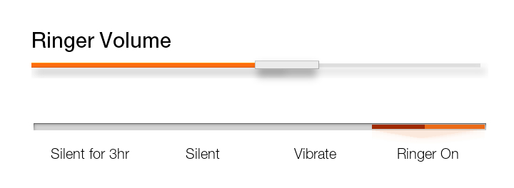 Ringer Volume options