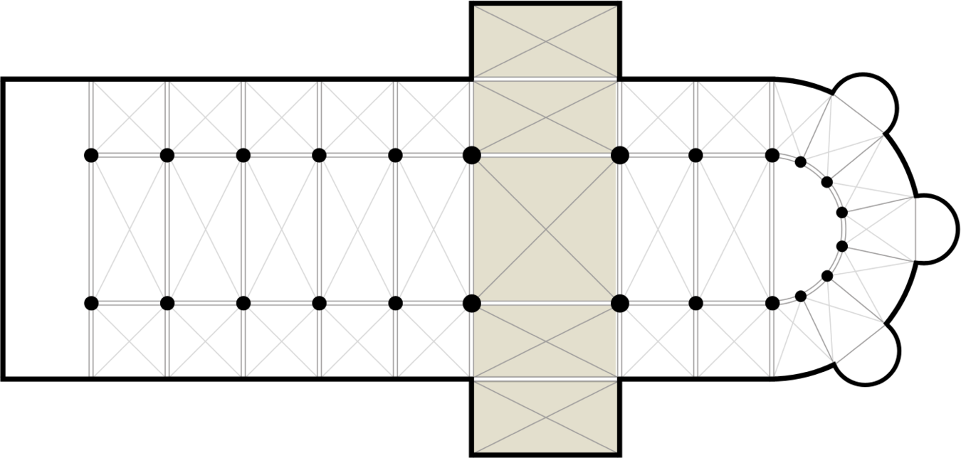 Floor plan of a typical Christian basilica form, with a transept added (image: Wikipedia, https://en.wikipedia.org/wiki/Basilica#/media/File:Transeptarm.PNG)