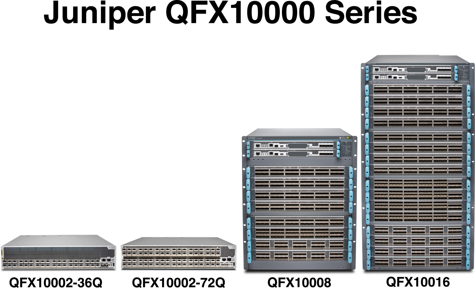 Juniper QFX10000 Series lineup