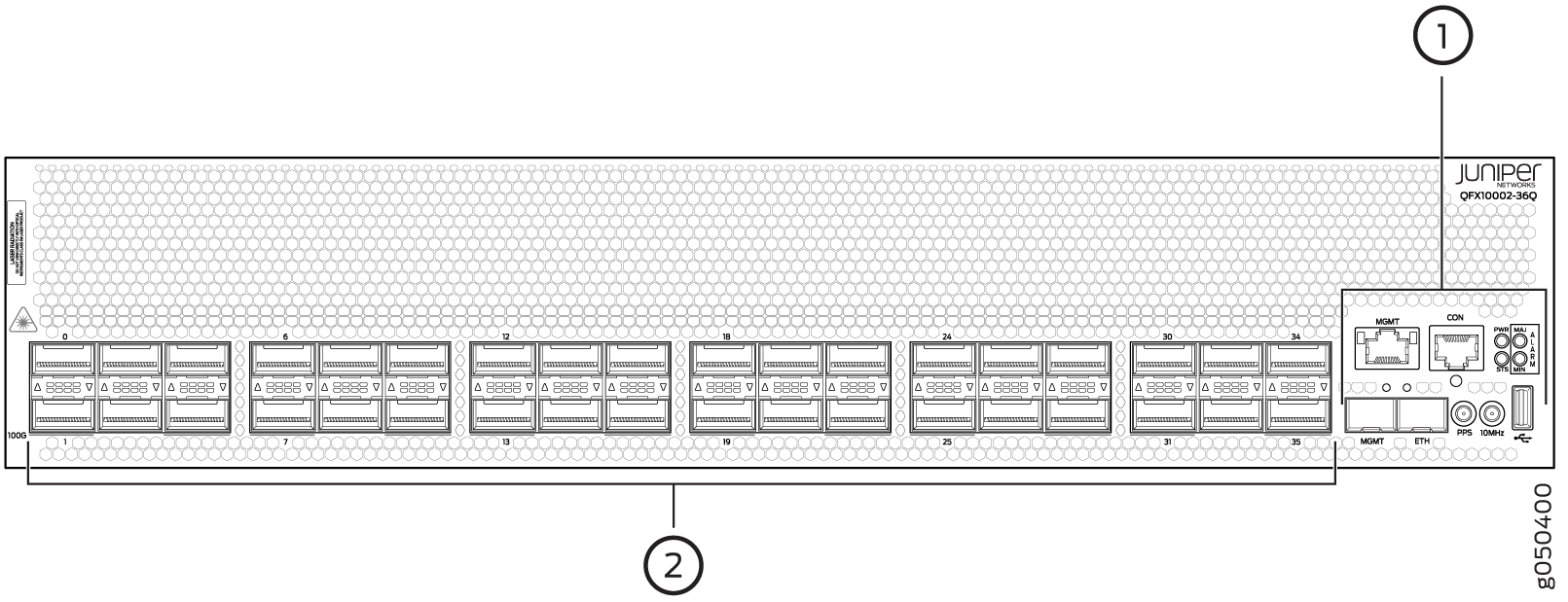 Juniper QFX10002-36Q management panel (1) and port panel (2)