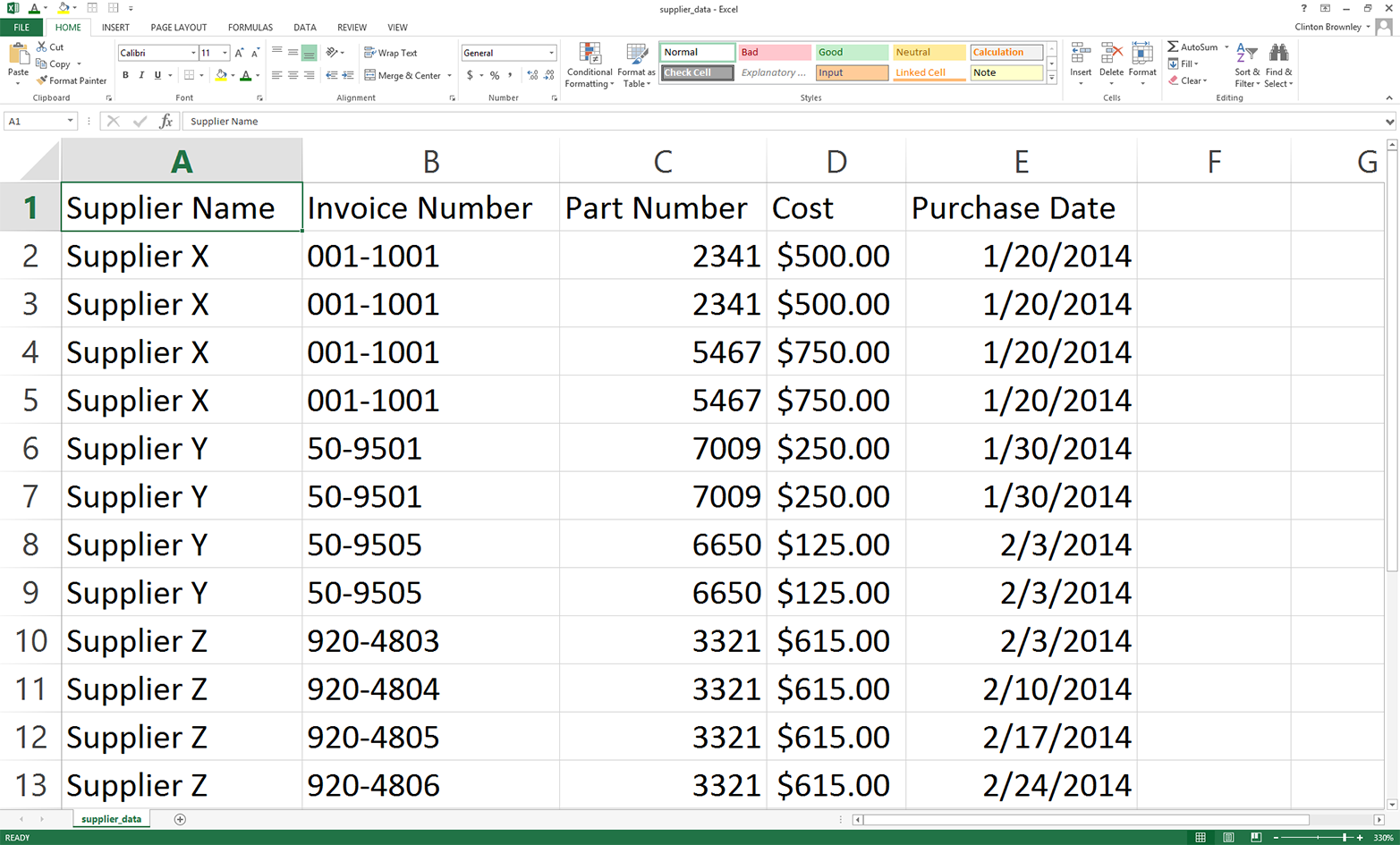 Example data for a CSV file named supplier_data.csv, displayed in an Excel worksheet
