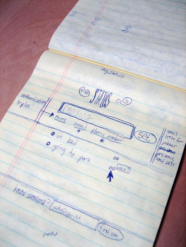 One of Jack Dorsey’s original sketches of what would become Twitter.