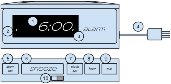 A standard alarm clock