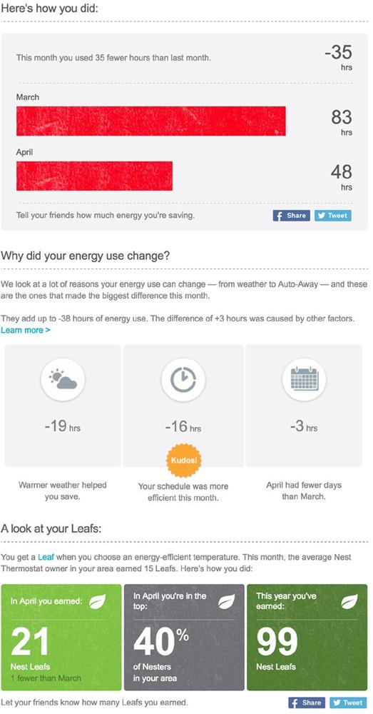 Nest also sends a helpful monthly email that shows your electricity use as compared to others in your area