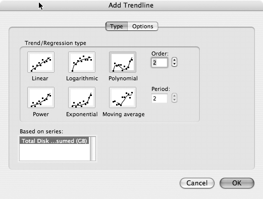Add Trendline Type dialog box