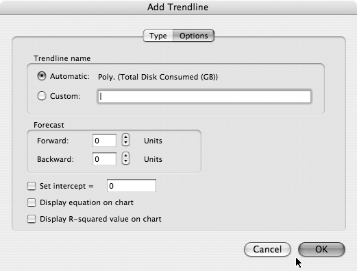 The Add Trendline Options dialog box