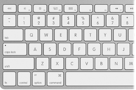 On the top row of aluminum Mac keyboards, the F-keys have dual functions. Ordinarily, the F1 through F4 keys correspond to Screen Dimmer, Screen Brighter, Exposé, and Dashboard. Pressing the fn key in the corner changes their personalities, though.