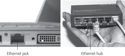 Every Mac except the Air has a built-in Ethernet jack (left). It looks like an overweight telephone jack. It connects to an Ethernet router or hub (right) via an Ethernet cable (also known as Cat 5 or Cat 6), which ends in what looks like an overweight telephone-wire plug (also known as an RJ-45 connector).