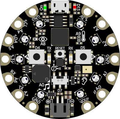 A picture of Adafruit's Circuit Playground