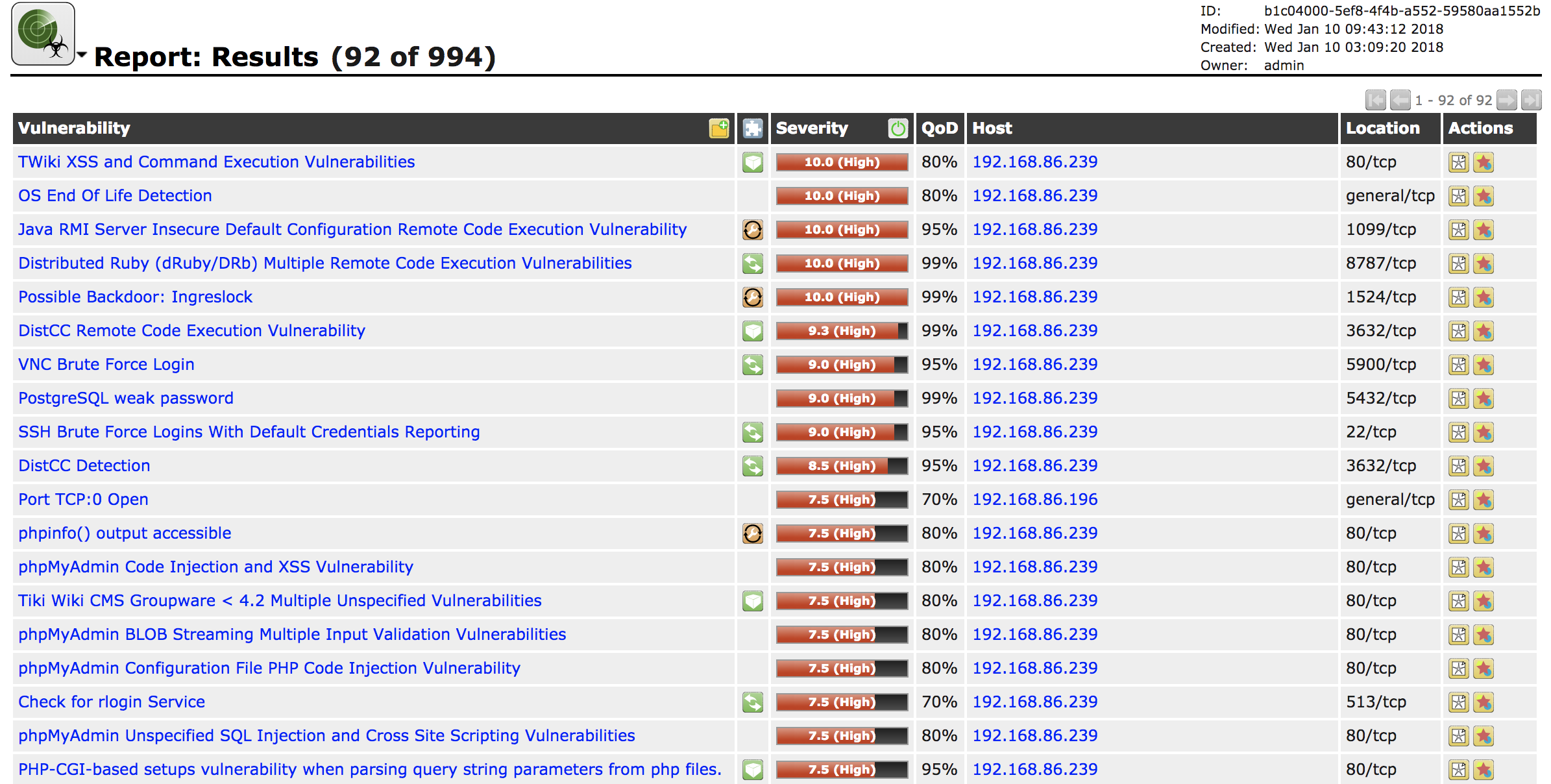 List of Vulnerabilities