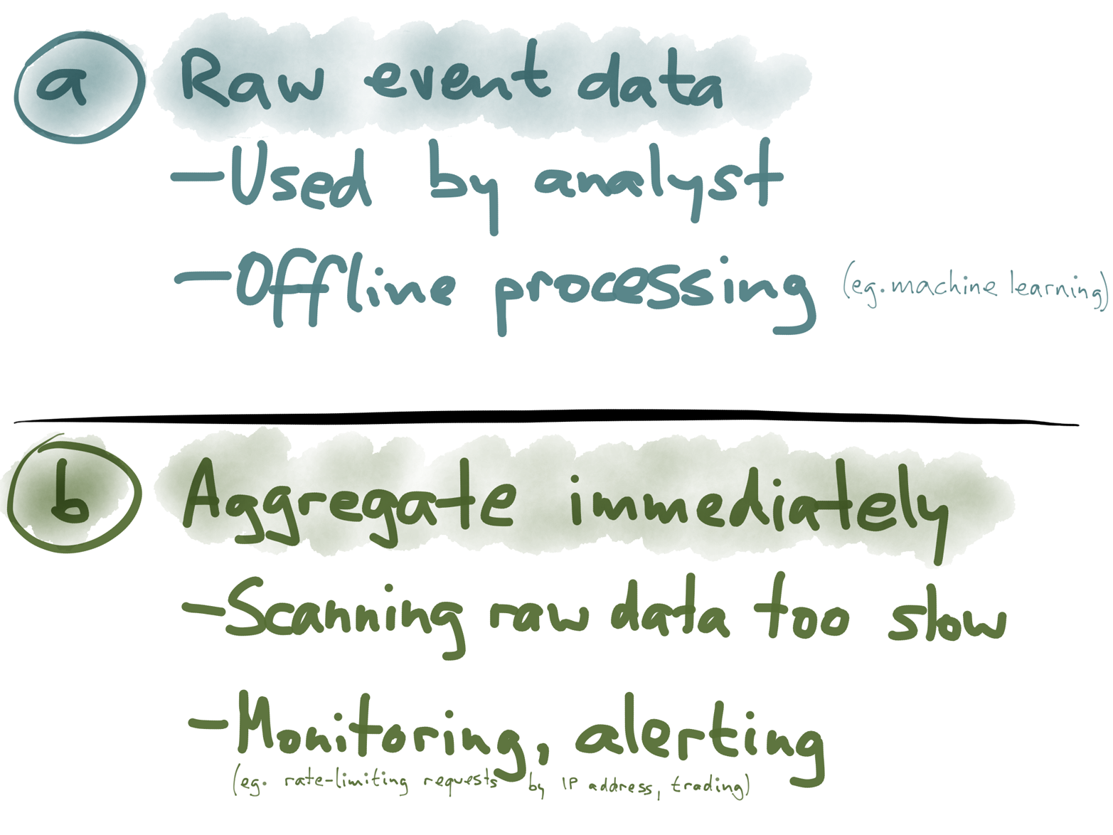 Storing raw event data versus aggregating immediately.