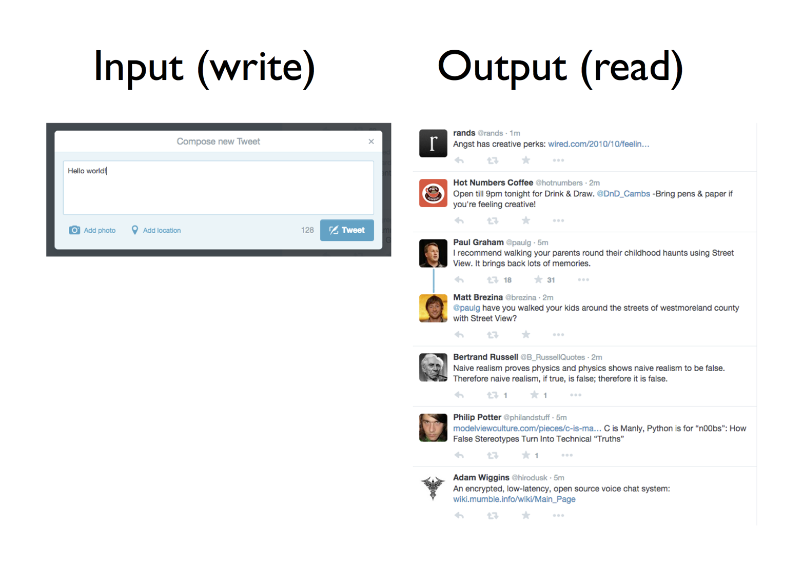 Twitter’s input: a tweet button. Twitter’s output: a timeline.
