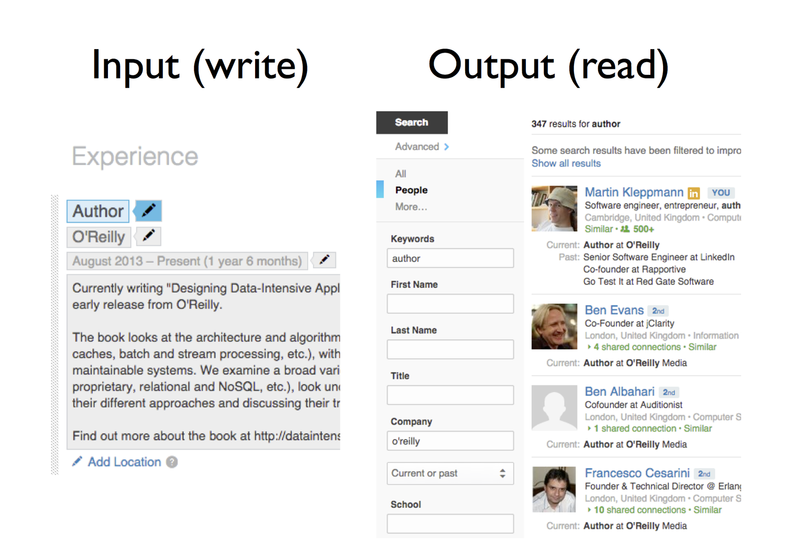 LinkedIn’s input: your profile edits. LinkedIn’s output: a search engine over everybody’s profiles.
