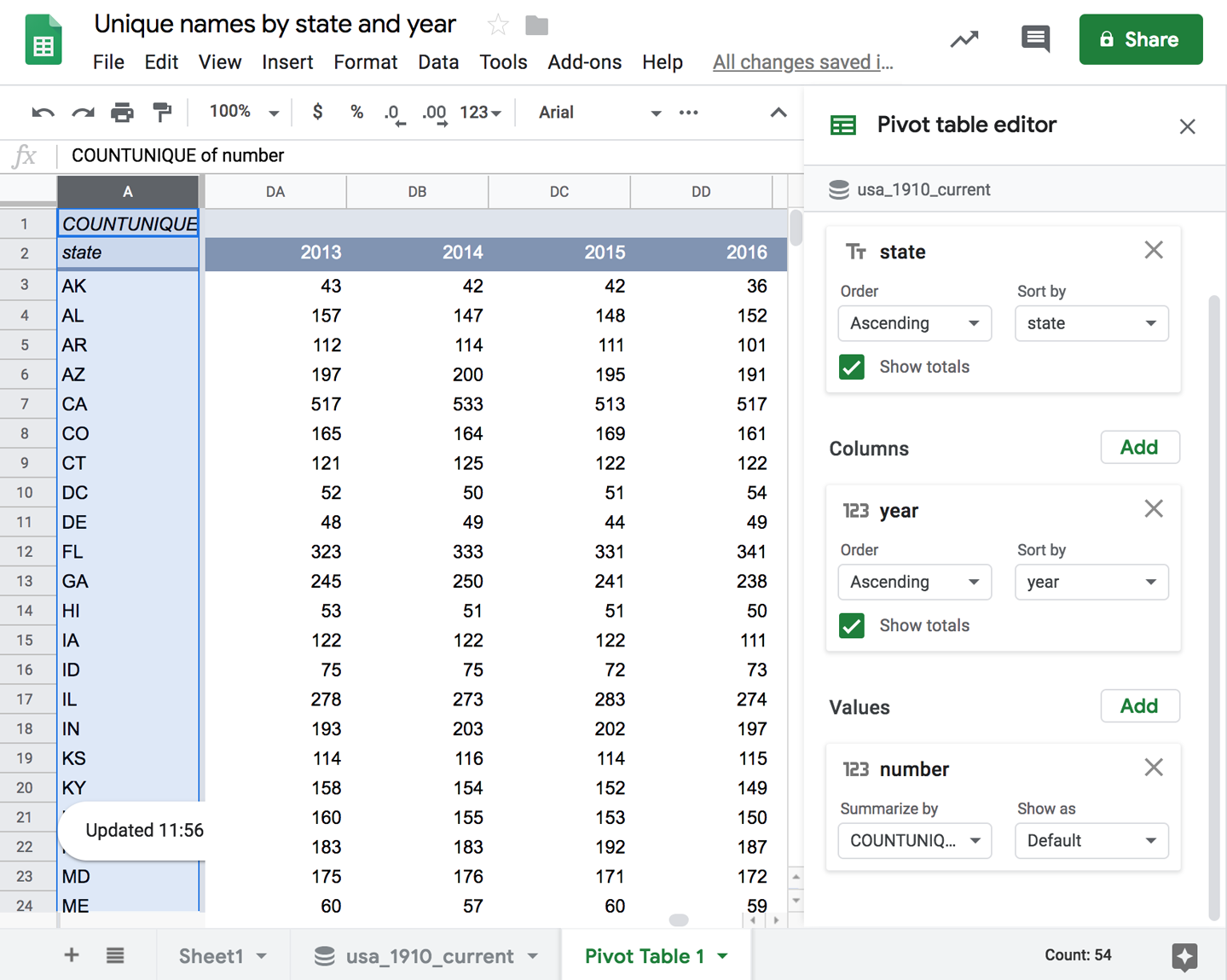 Creating a Pivot table from a BigQuery Data Sheet.