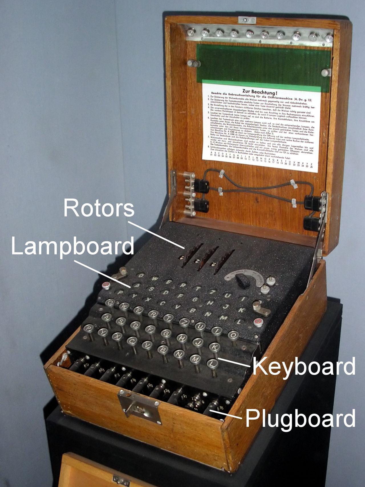 Enigma-machine