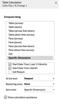 The table calculation settings for [Calls/Day | % Change 1] and [Calls/Day | % Change 12]