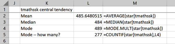 Calculating measures of central tendency in Excel