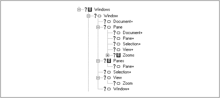The Windows object and its children