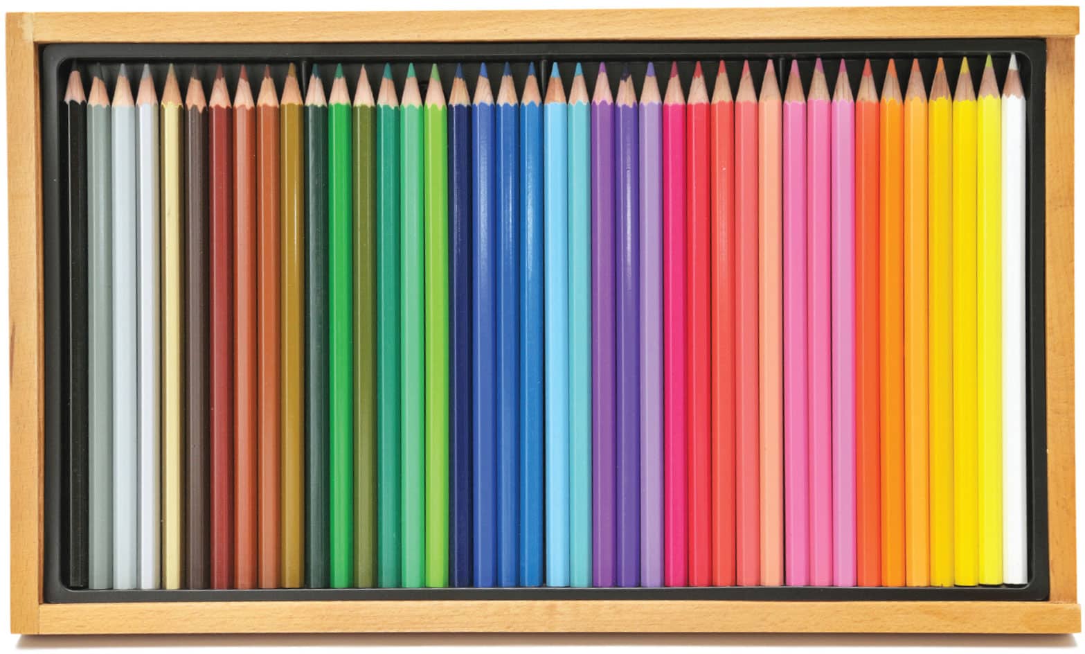 Wax-based pencils vs oil-based pencils - Which is better?