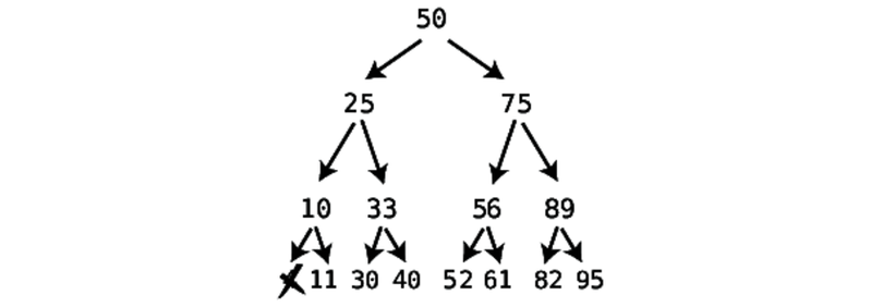 images/chapter13/binary_trees_Part16.png
