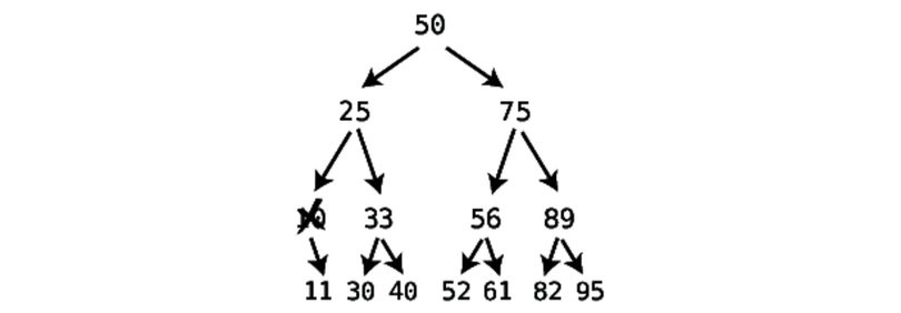 images/chapter13/binary_trees_Part17.png