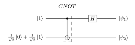 images/multi_qubit_algebra/CNOT_Control_H.png