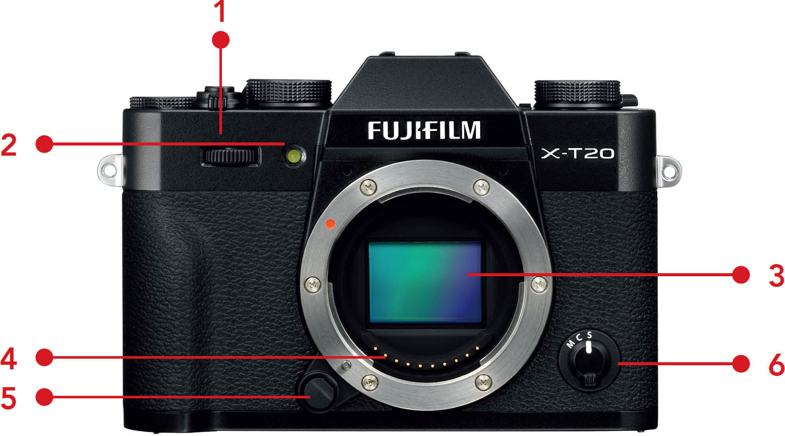 1. Your X-T20 System - The Fujifilm X-T20 [Book]