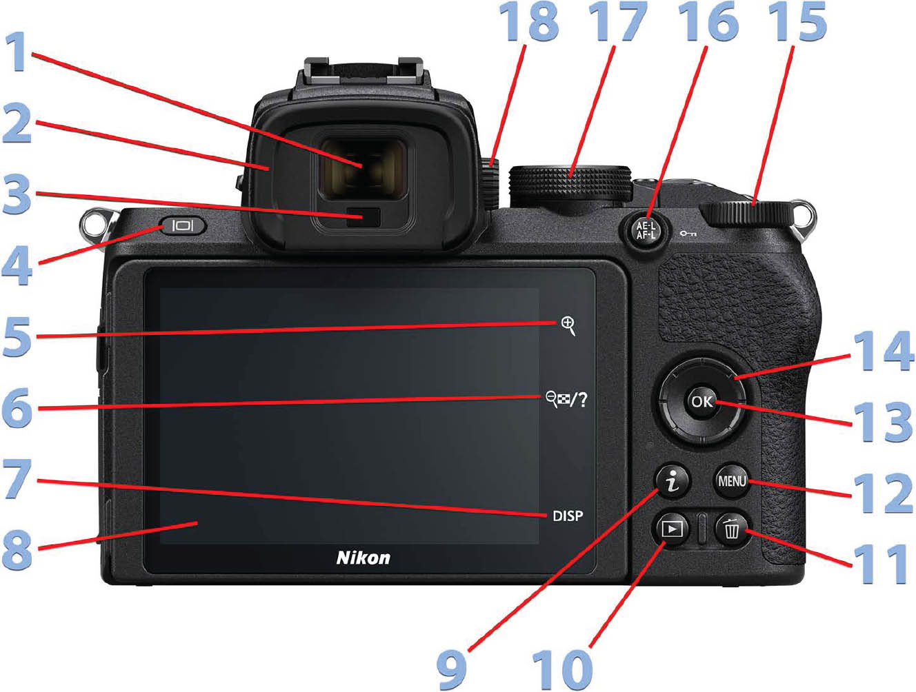 Mastering the Nikon Z50 ebook by Darrell Young - Rakuten Kobo