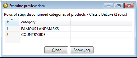 Time for action – deleting data about discontinued items
