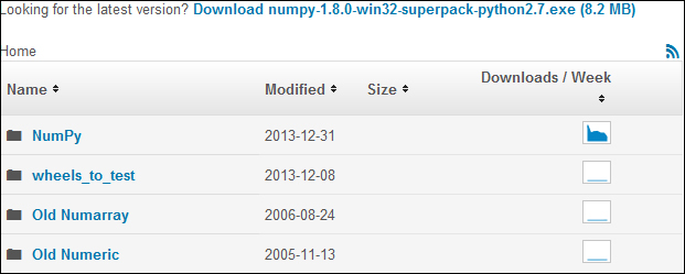 Installing NumPy, Matplotlib, SciPy, and IPython on Windows