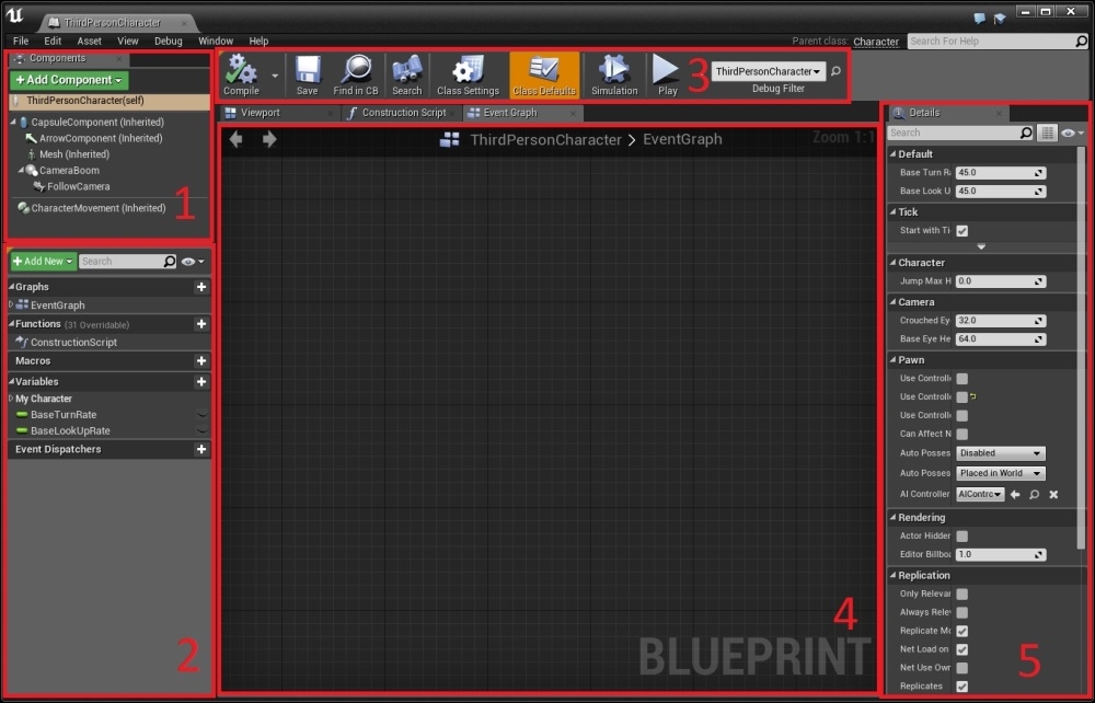 Getting familiar with the Blueprint user interface