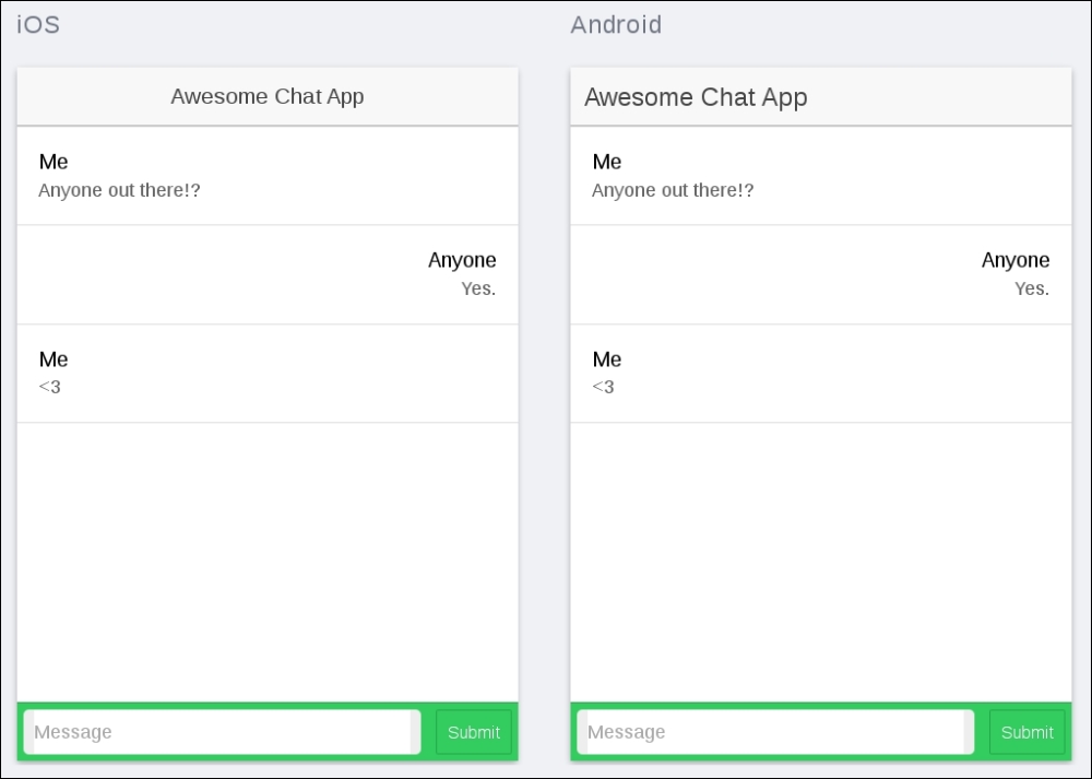 Creating a multiroom chat application