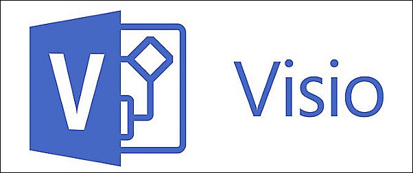 The role of Visio