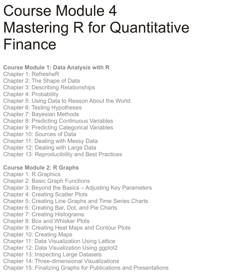 Module 4: Mastering R for Quantitative Finance