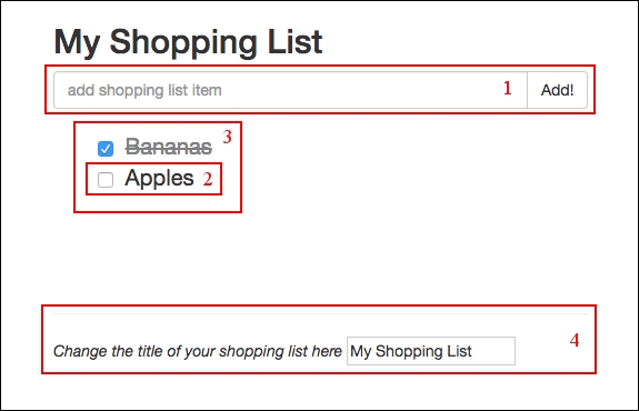 Rewriting the shopping list with simple components