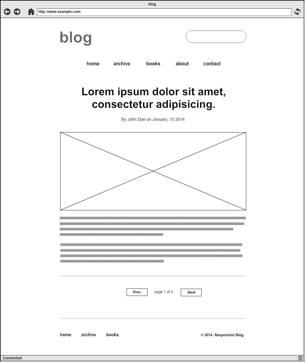 Examining the blog's wireframe
